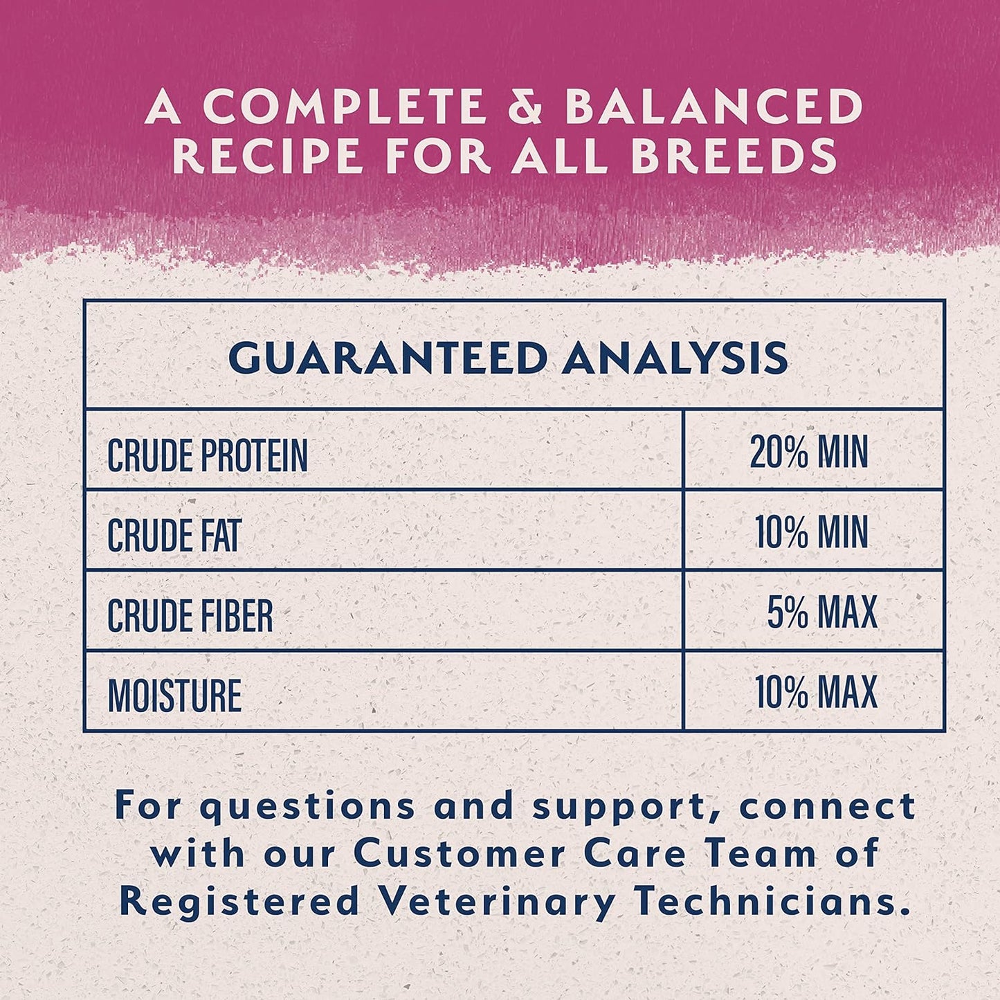 Limited Ingredient Diet | Adult Grain-Free Dry Dog Food | Protein Options Include Salmon, Duck, Bison, Beef, Lamb, Venison, or Chicken