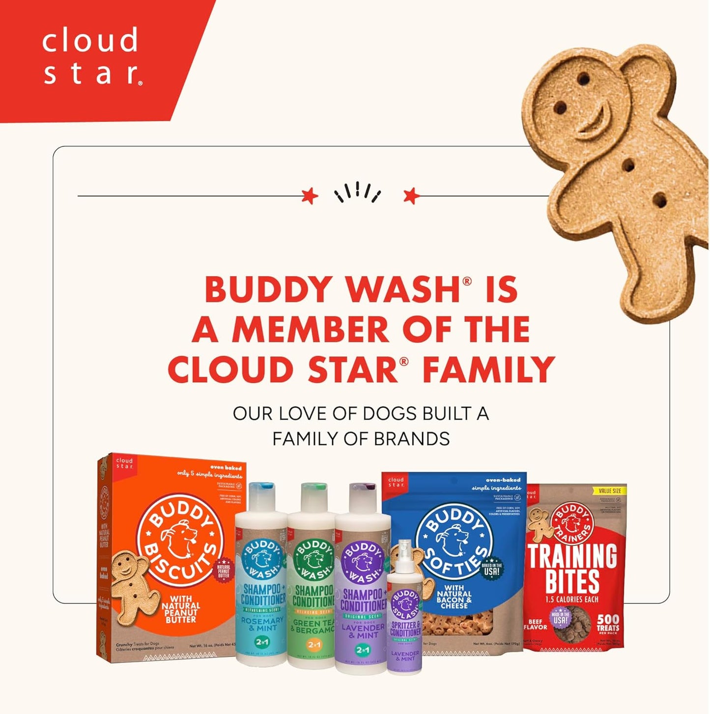 Buddy Wash Dog Shampoo & Conditioner for Dogs with Botanical Extracts and Aloe Vera